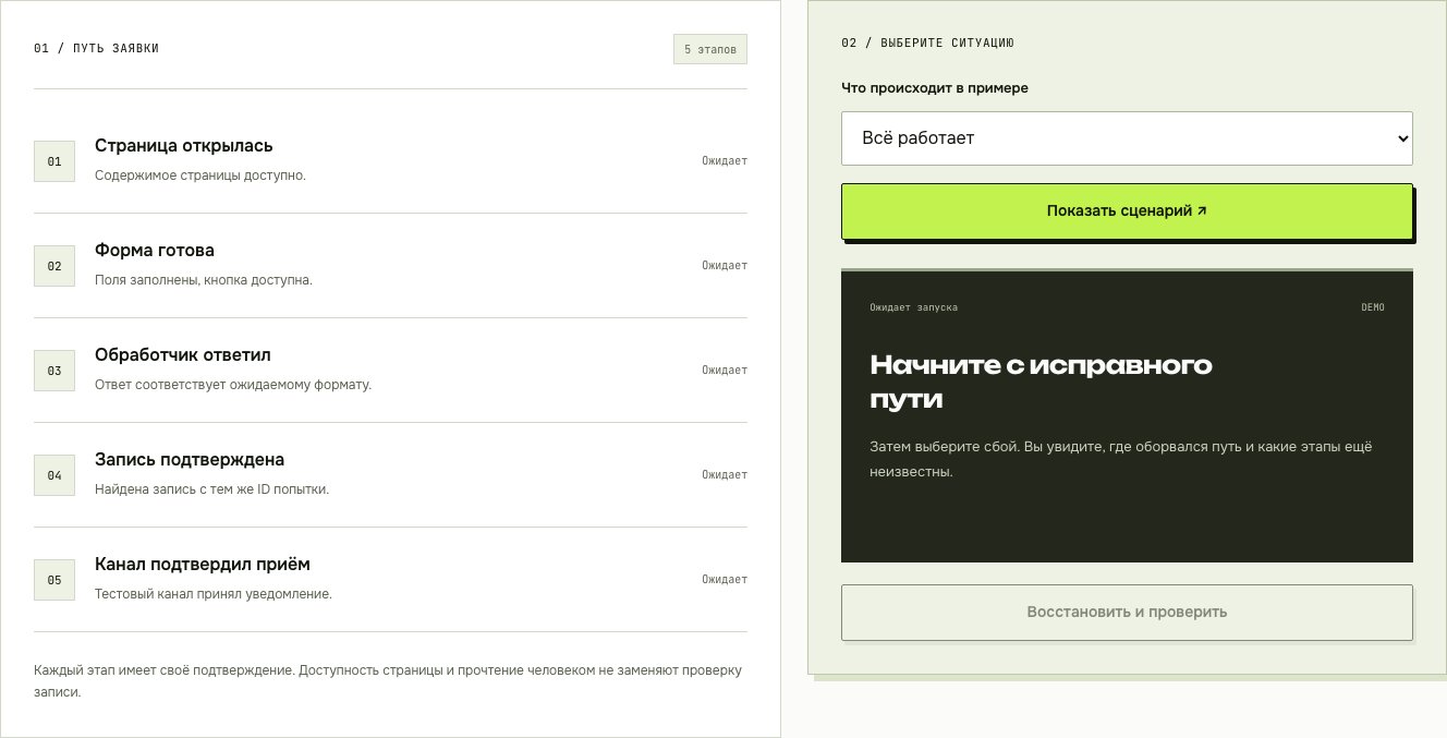 Интерфейс демонстрации: Контроль заявок с сайта